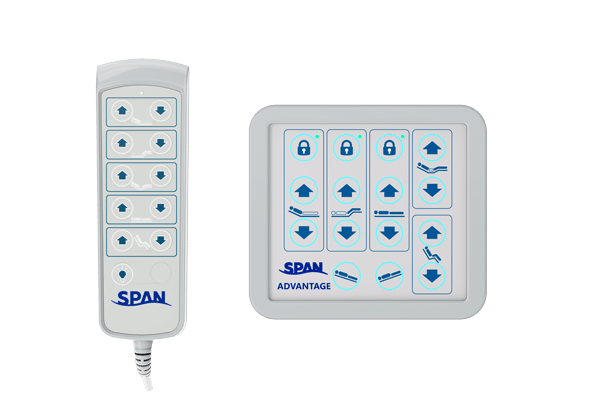 Advantage Controllers