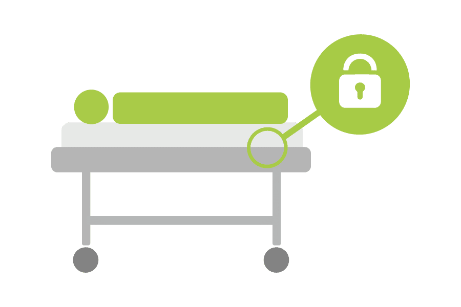 UltraMax Stretchers Dual Anchoring