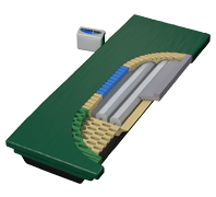 span care smallwebpage